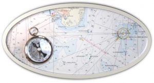 Direction - compass